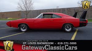 The 2020 dodge charger daytona is more than an appearance package. 7684 1970 Dodge Charger Daytona Tribute Gateway Classic Cars St Louis Youtube