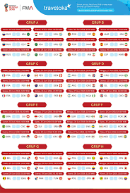 Berikut jadwal lengkap pertandingan piala dunia 2018 di rusia. Jadwal Pertandingan Piala Dunia 2018