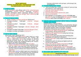 Standard dan indeks kualiti jabatan alam sekitar. Penguatkuasaan Undang Undang Alam Sekitar Haiwan Diancam Kepupusan Dengan Pengecualian Berbagai Pasukan Polis Khas Dan Ireland Utara Yang Mempunyai Hanya Satu Badan Polis Iaitu Perkhidmatan Polis Ireland Utara Nartuo