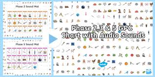 Phase 2 3 And 5 Gpc Chart With Audio Sounds Powerpoint