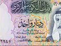 الخارطة التي تكونت بمساهمة مستخدمين أمثالك! Ø¬Ø±ÙŠÙ…Ø© ØµØ¨Ø§Ø­ Ø§Ù„Ø³Ø§Ù„Ù… ØªØªØµØ¯Ø± ØªÙˆÙŠØªØ± ÙÙŠ Ø§Ù„ÙƒÙˆÙŠØª Ø±ÙØ¶Øª Ø§Ù„Ø²ÙˆØ§Ø¬ Ù…Ù†Ù‡ ÙØ®Ø·ÙÙ‡Ø§ Ùˆ Ø·Ø¹Ù†Ù‡Ø§ Ø§Ù„Ù…ØµØ±ÙŠ Ø§Ù„ÙŠÙˆÙ…