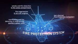 Fire Protection System Youtube