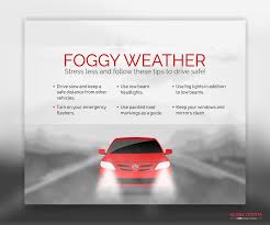 Here Are The Tips To Drive In Fog Fog Winters Driving Safety Safe Driving Tips Car Care