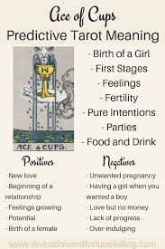 Ace Of Cups Predictive Tarot Card Meaning Lisa Boswell Tarot Meanings Tarot Cups Tarot