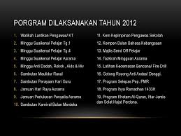 _____ dari tingkatan _____ telah dilantik sebagai pengawas pusat sumber sekolah bagi tahun 2011. Taklimat Unit Hem Laporan Pelaksanaan Program Hem Ppt Download