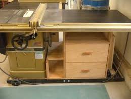 Pin On My Tools