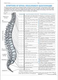 Chiropractic Chart Amazing Stuff If You Have A Symptom