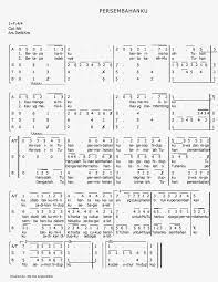 Betapa Hatiku Berterima Kasih Chord Sedang