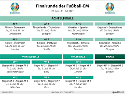 Anpfiff ist um 21:00 uhr. Ivmuegjg V49fm