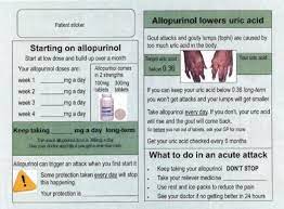 Gout Diet Food Chart Food Charts Gout Recipes Diet Food Chart