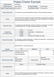 Write A Project Charter How To Guide Examples Template The Digital Project Manager In 2020 Project Charter Agile Project Management Program Management