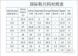 chinese shoe size chart world of template format