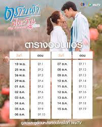 ดูละคร ตราบฟ้ามีตะวัน 1 ธันวาคม 2563 ตอนที่ 5 ep.5 ย้อนหลัง ตอน ล่าสุด เรื่องย่อวันนี้ แป้ง สาวน้อยจอมแสบผู้อาภัพ หลังพ่อแม่มาด่วนจาก ปล่อยลูกสาวที่. à¸•à¸£à¸²à¸šà¸Ÿ à¸²à¸¡ à¸•à¸°à¸§ à¸™ Tfmtw Twitter