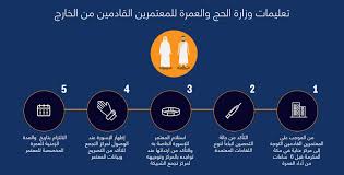 معلومات مهمة لمسافري الحج والعمرة والسياحة. ÙˆØ²Ø§Ø±Ø© Ø§Ù„Ø­Ø¬ ÙˆØ§Ù„Ø¹Ù…Ø±Ø© Ø§Ù„Ø³Ø¹ÙˆØ¯ÙŠØ© ØªØµØ¯Ø± 5 ØªØ¹Ù„ÙŠÙ…Ø§Øª Ø¬Ø¯ÙŠØ¯Ø© Ù„Ù„Ù…Ø¹ØªÙ…Ø±ÙŠÙ† Ø§Ù„Ù‚Ø§Ø¯Ù…ÙŠÙ† Ù…Ù† Ø§Ù„Ø®Ø§Ø±Ø¬ Ø§Ù„Ø´Ø¨ÙƒØ© Ù…Ø¨Ø§Ø´Ø±