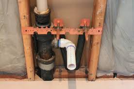 bathroom vanity supply line height