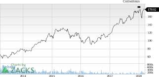 is sanofi sny a great stock for value investors nasdaq