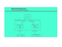 40 Fantastic Flow Chart Templates Word Excel Power Point