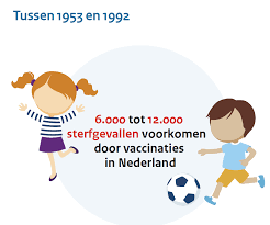 Nederland krijgt de beschikking over maximaal 11,7 miljoen vaccins van pfizer. Bij Twijfel Over Vaccinatie Rijksvaccinatieprogramma Nl