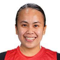 Baby Jyne Soreño » compañeros de equipo :: Volleybox femenino