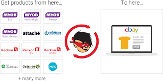 Myob accounting plus was developed to work on windows xp, windows vista, windows 7, windows 8 or windows 10. Download Myob Png Image With No Background Pngkey Com