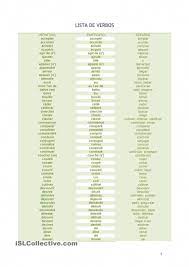 Les participes présents et les adjectifs verbaux peuvent se confondre, ayant la même l'adjectif verbal = exprime une qualité = adjectif formé sur le participe présent d'un verbe. Liste De Verbes Avec Leurs Participes Et Traduction En Espagnol Apprendre L Anglais Espagnol Apprendre Espagnol