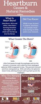 Pin On Health And Fitness