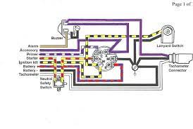 Products shop for mercury outboard ignition switch wiring diagram mercury outboard in pbt gf30 wiring diagram. Quicksilver Ignition Switch Wiring Diagram 2003 Mini Cooper Wiper Wiring Diagram Schematic Source Auto5 Nescafe Jeanjaures37 Fr