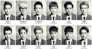 Learn how to pronounce exo members name and their korean names correctly. How I Remembered The Exo Members Exo ì—'ì†Œ Amino
