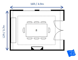 Your dining room should be inviting, but intimate; Dining Room Size