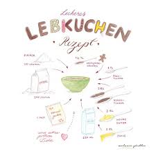 Rezept Lebkuchen Illustriert Melanie Gurtler Illustration Rezeptbuch Illustration Kinderbucher