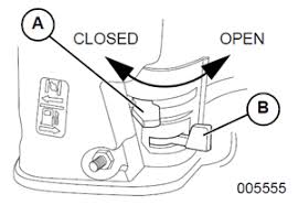 Unlike air, however, water cannot be compressed, so the crowding water molecules push against the walls of the container. Generac Power Systems Pressure Washer Faqs
