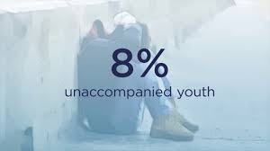 Image result for public images of homeless children