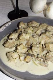Saute De Dinde Aux Champignons Recette Inratable Express En 2020 Recettes De Cuisine Champignon Recette Saute De Dinde