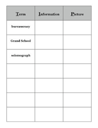 our world chap 5 vocabulary tip chart