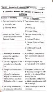 Pin By Ana Lopes On Law Cheat Code Contract Law Thats Not My Cheating