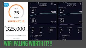 Indihome paket 2020 terbaru termurah. Lebih Bagus Dari Indihome Dan Tanpa Fup Review Biznet Home Techreviews 2 Youtube