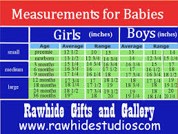 Baby Head Measurements Chart Head Circumference For Boys