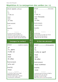 Konjugieren, beugen, abwandeln, beugenfrom the english conjugate vttransitives verb: La Conjugaison Des Verbes En Ir Unterrichtsmaterial Im Fach Spanisch In 2021 Verben Unterrichtsmaterial Wortschatz