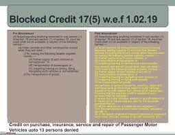 Check spelling or type a new query. Gst No More Input Tax Credit On Automotive Invoices Purchase Insurance Service Repair Team Bhp