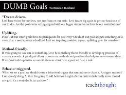 A study by scranton university found that only 8% of those who set new year goals. Is It Time For Dumb Goals In Education