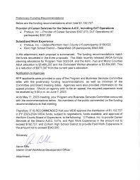 Workforce Development Board