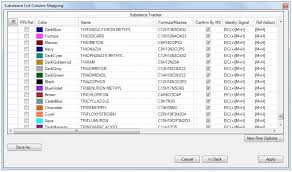 The termidor hp injection system eliminates trenching and rodding, optimizing efficiency by minimizing labor. Https Www Perkinelmer Com Lab Solutions Resources Docs App Pesticides In Lettuce Pdf