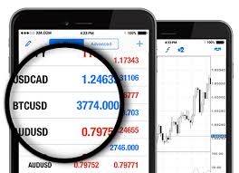 We are glad to inform our clients that as of now xm is offering a new trading instrument for its mt5 platform: Bitcoin Trading Now Available At Xm Forex Eu