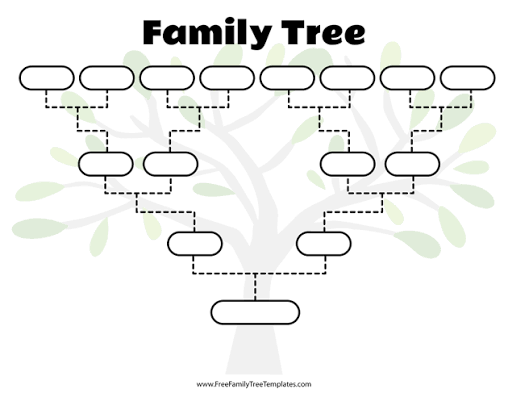 Blank Family Tree Template – Free Family Tree Templates