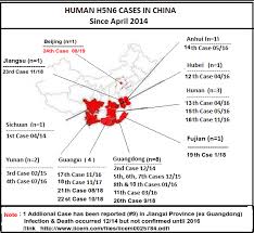Are now feeling well, said the head of russia's. Avian Flu Diary China Moa 5th Recent Outbreak Of Hpai H5n6 In Swans In Western Xinjiang Province