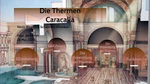 Caracalla therme gesundes & entspanntes abkühlen! Die Thermen By Schabnam Ghanbari