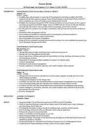 Recruiter resume sample monster com. Explore Our Image Of Production Manager Job Description Template For Free Job Description Template Assistant Jobs Job Description