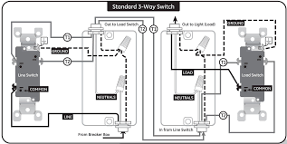 To illustrate the wiring of these switches, switch boxes and. Diagram Wiring Diagram For Standard Switch Full Version Hd Quality Standard Switch Fullstructuredwiring Atouts Jardin Fr