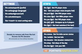Guilded's fortnite discord bot makes scheduling events easy. Fortnitemaster Discord Bot Available Now Fortnitemaster Com