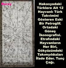 Hakasyadaki Turklere Ait 12 Hayvanli Turk Takvimini Gosteren Eski Bir Petroglif Ortadaki Gunes Ikonografisi Etrafindaki Hayvanlarin Her 2020 Semboller Ordu Hayvan
